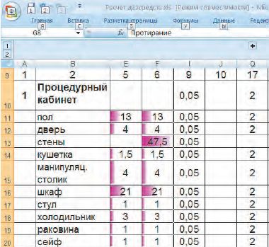 В Excel 2007 большинство стандартных условий форматирования вынесено в самостоятельные пункты меню, причем варианты заливки предлагаются самые разные — от всевозможных градиентов до обозначения ячеек специальными значками